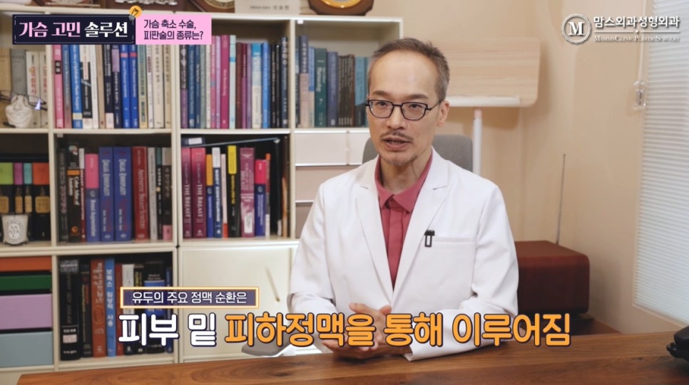 What Are the Types of Flap Techniques in Breast Reduction Surgery? image 15
