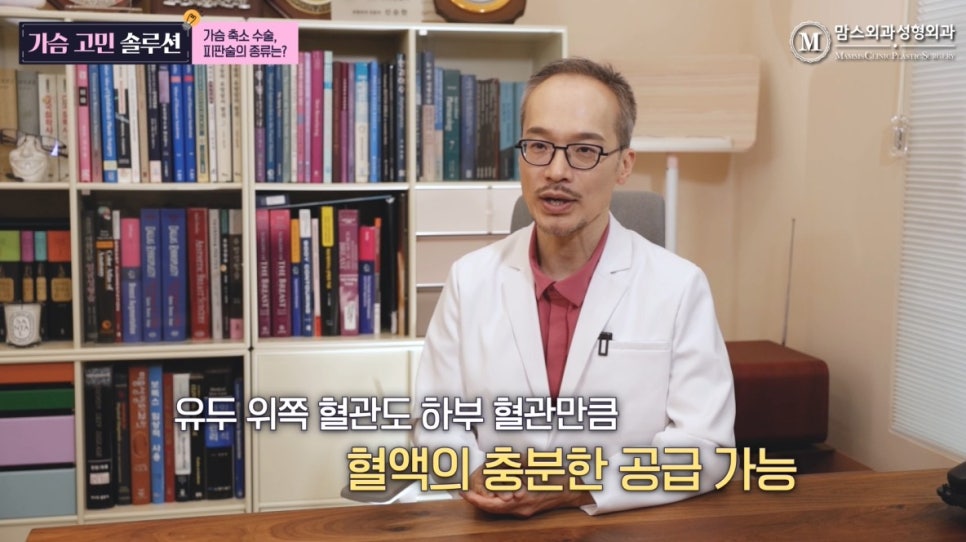 What Are the Types of Flap Techniques in Breast Reduction Surgery? image 20