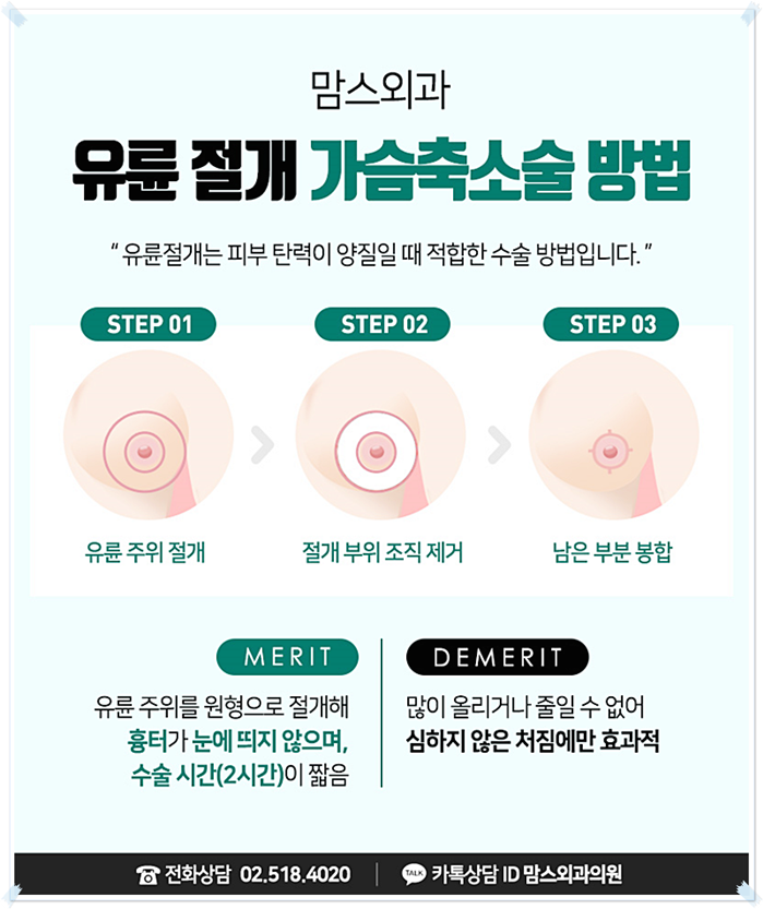 가슴축소수술후기 어깨가 무거웠지만 관련 이미지 5