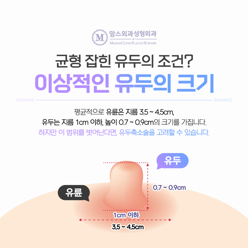 Nipple Reduction Surgery: If You're Worried Because They're Too Large..! image 6