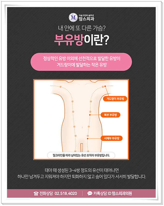 겨드랑이멍울병원 잘못된 건 아닐까? 관련 이미지 3
