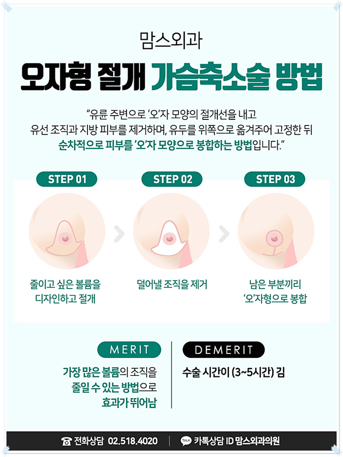 가슴축소수술후기 어깨가 무거웠지만 관련 이미지 7