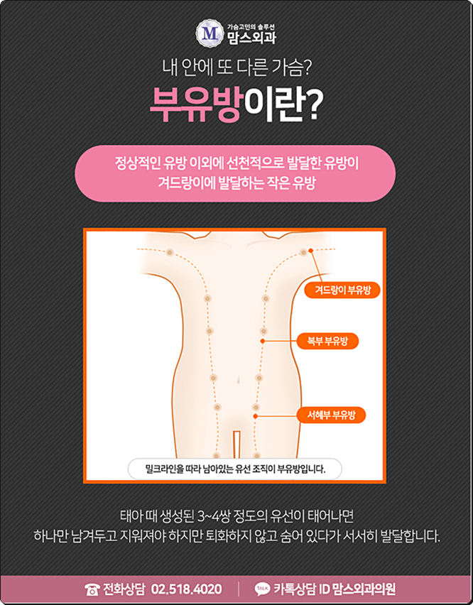 부유방통증 느껴지고 있다면 관련 이미지 5