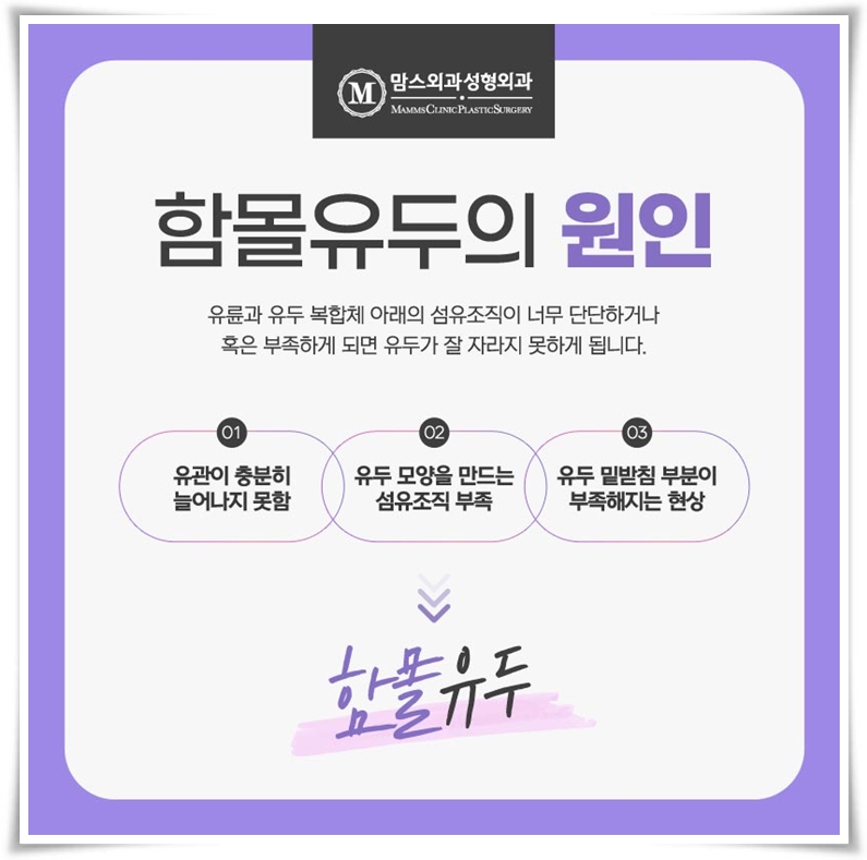 함몰유두수술병원, 찾아가려 할 때 관련 이미지 5