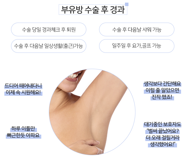 부유방지방흡입 근본적원인체크 관련 이미지 4