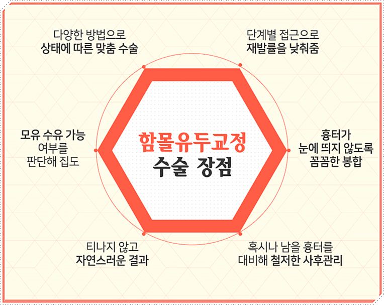 유두모양 사람에 따라 다르죠! 관련 이미지 10