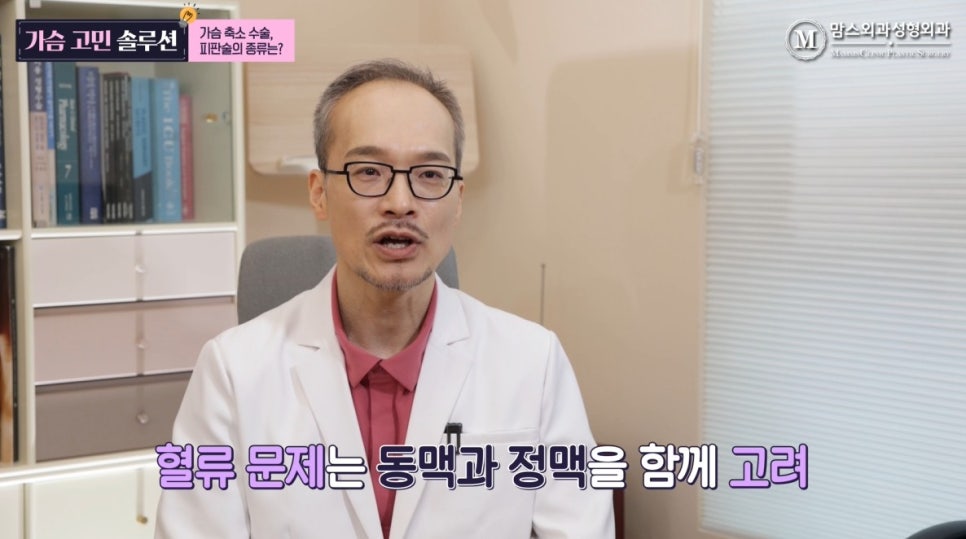What Are the Types of Flap Techniques in Breast Reduction Surgery? image 14
