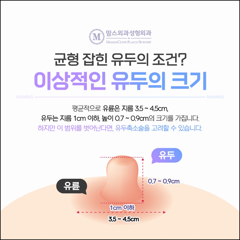 유두축소수술비용 절약하고 싶다고? 관련 이미지 4