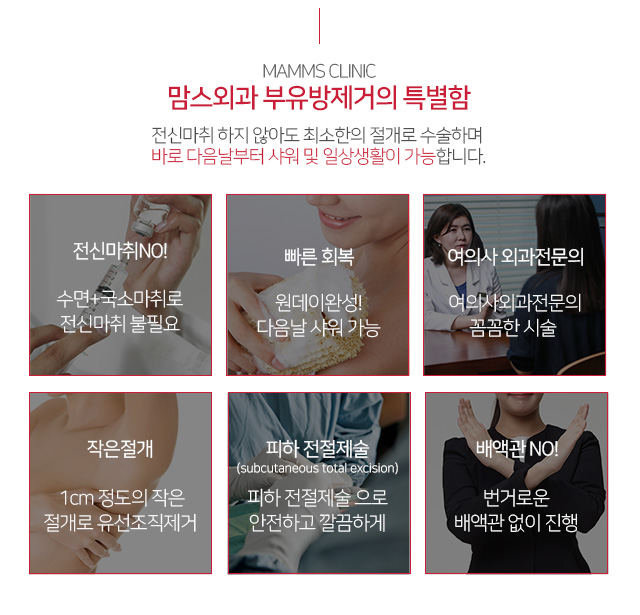 겨드랑이 혹 걱정도떼어버리자 관련 이미지 3