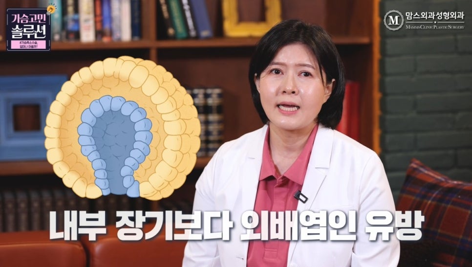 가슴축소 수술 통증, 얼마나 아플까? 관련 이미지 4