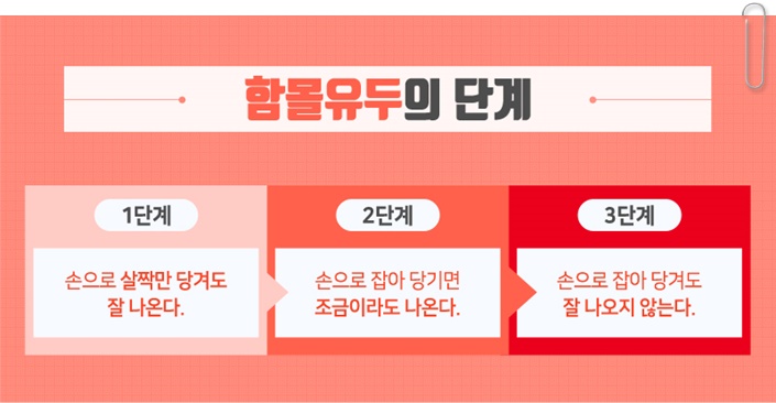 함몰유두교정 답을 찾으세요? 관련 이미지 5
