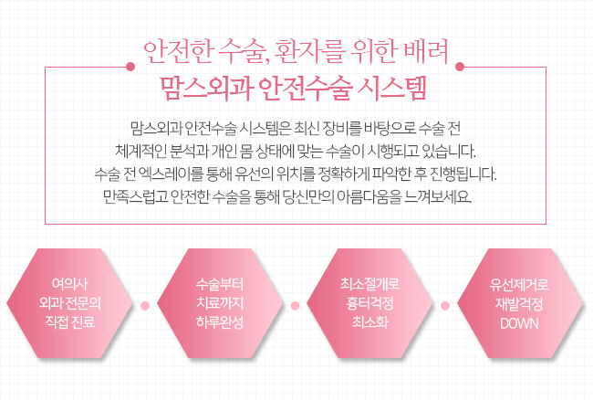겨드랑이멍울 혹시나도 관련 이미지 6