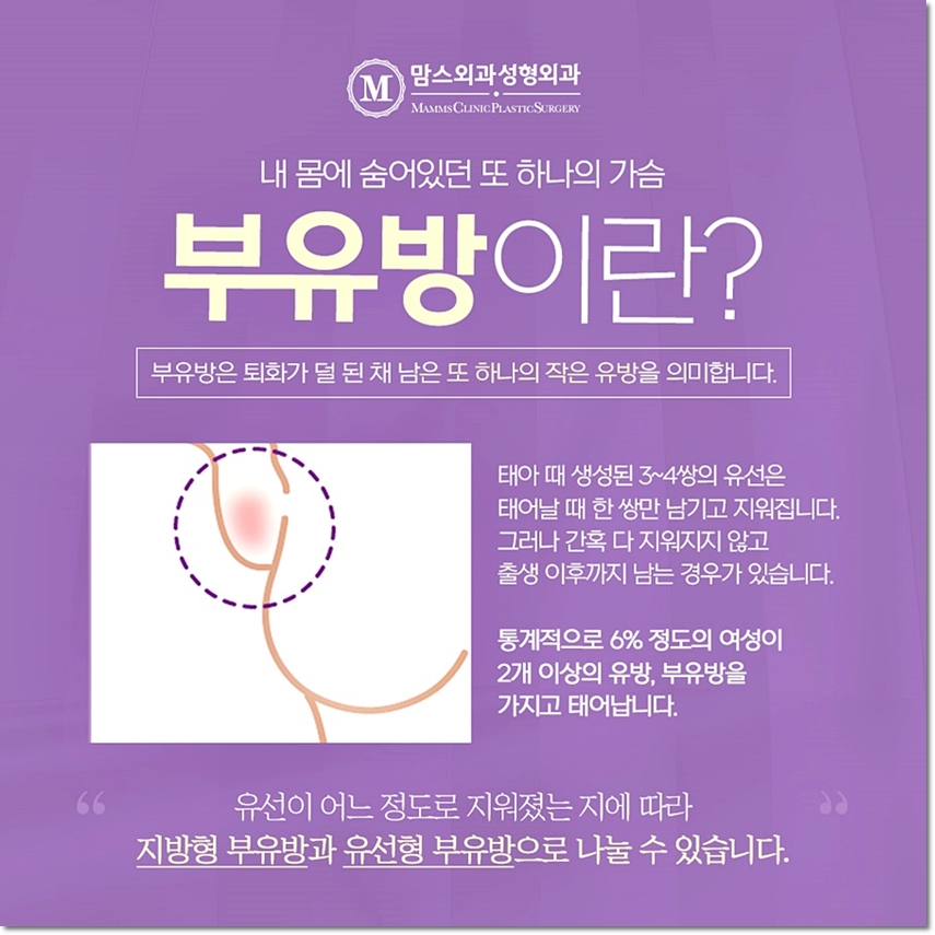 Why Does My Armpit Hurt? image 2