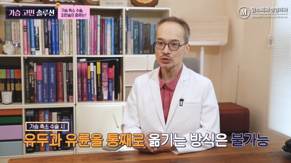 What Are the Types of Flap Techniques in Breast Reduction Surgery? image 4
