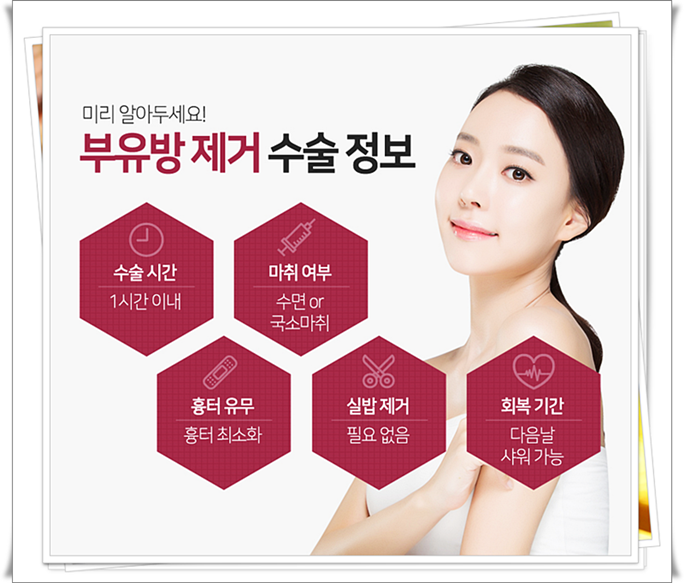 겨드랑이부유방 튀어나와 있다면? 관련 이미지 8