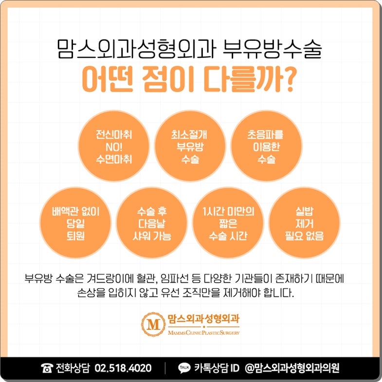 부유방제거수술 생각을 다지고 관련 이미지 9