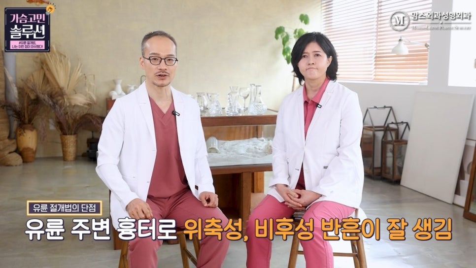 Breast Reduction with Areolar Incision: What Was the Drawback? image 11