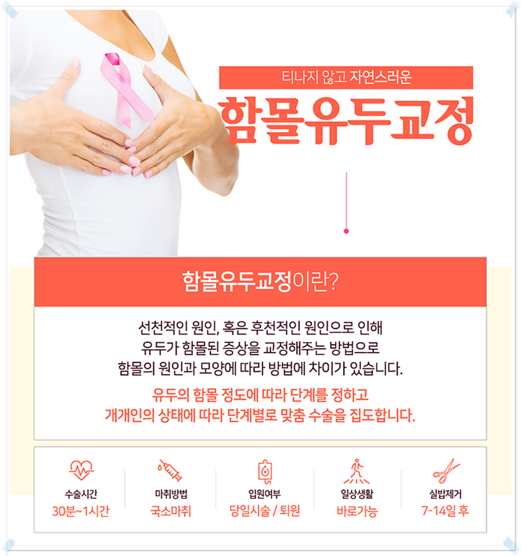 함몰유두수술가격 단계별로 생각해보자! 관련 이미지 5