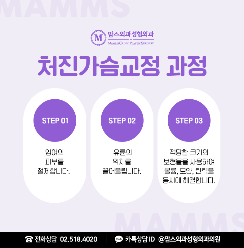 출산후처진가슴 자신감 되찾기 관련 이미지 8