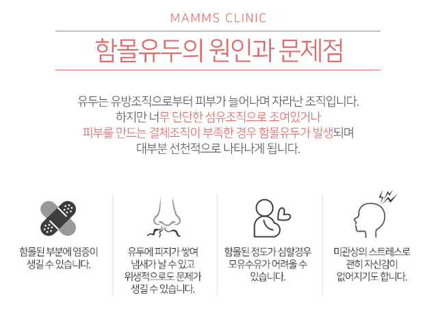 함몰유두염증 고민은 관련 이미지 2