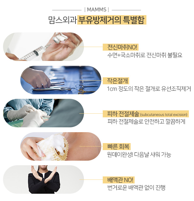 겨드랑이아래통증 왜이런걸까 관련 이미지 4
