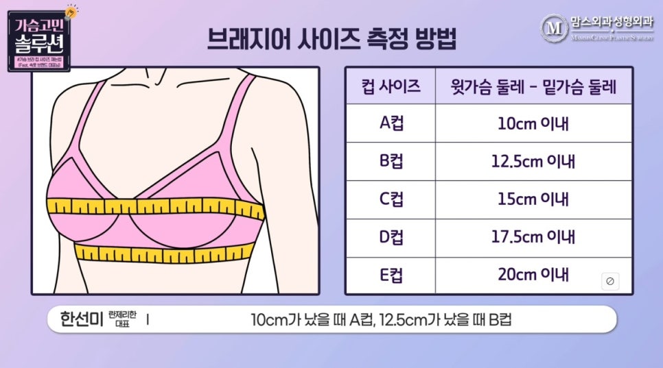 브라 컵 사이즈 재는법 알려드립니다! 관련 이미지 3