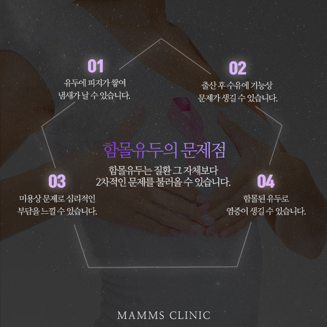 함몰유두수술 단계별로 관련 이미지 3