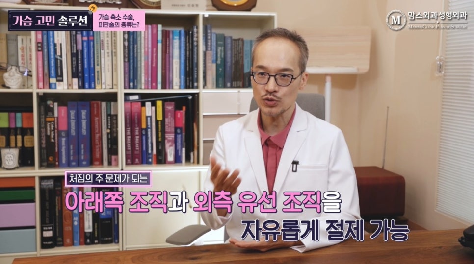What Are the Types of Flap Techniques in Breast Reduction Surgery? image 25