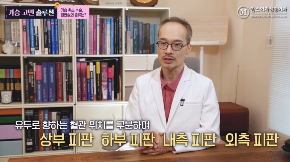 What Are the Types of Flap Techniques in Breast Reduction Surgery? image 12