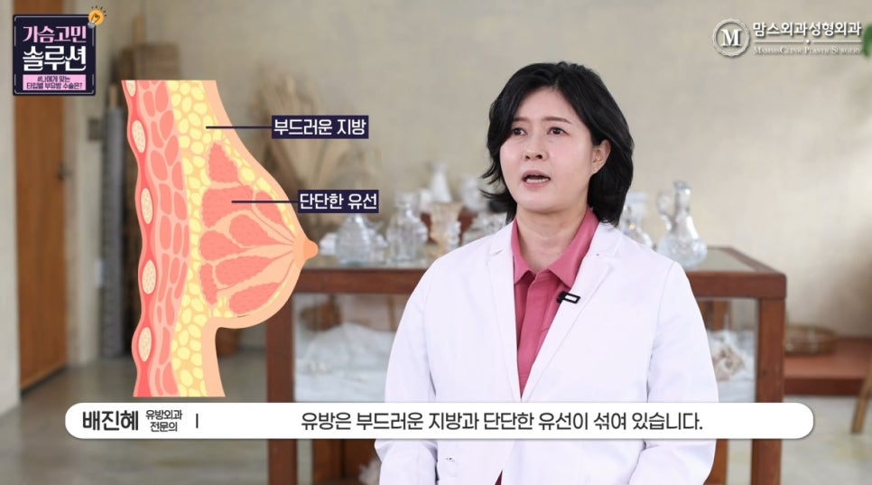 부유방제거수술 유형별 수술 방법은? 관련 이미지 3