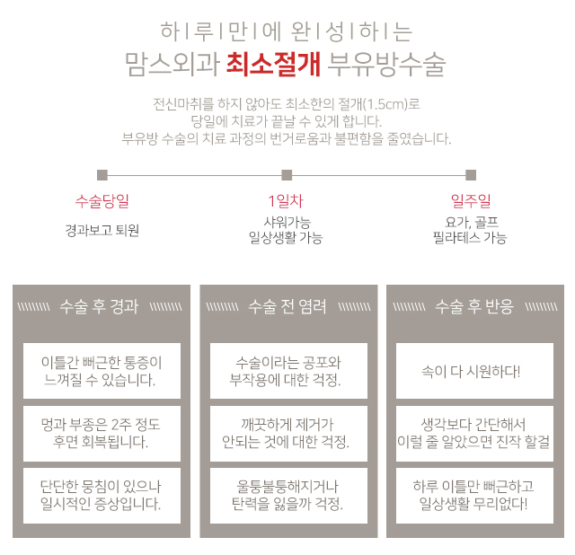 부유방운동 아무리해도안빠진다면 관련 이미지 4