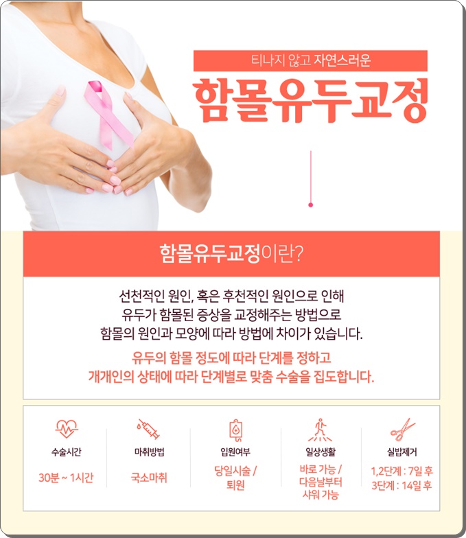 편평유두 방치하면 안돼요 관련 이미지 2