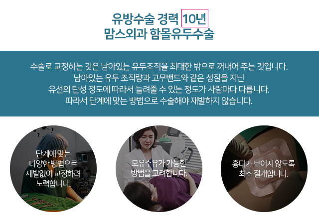 여성함몰유두 이젠극복 관련 이미지 4