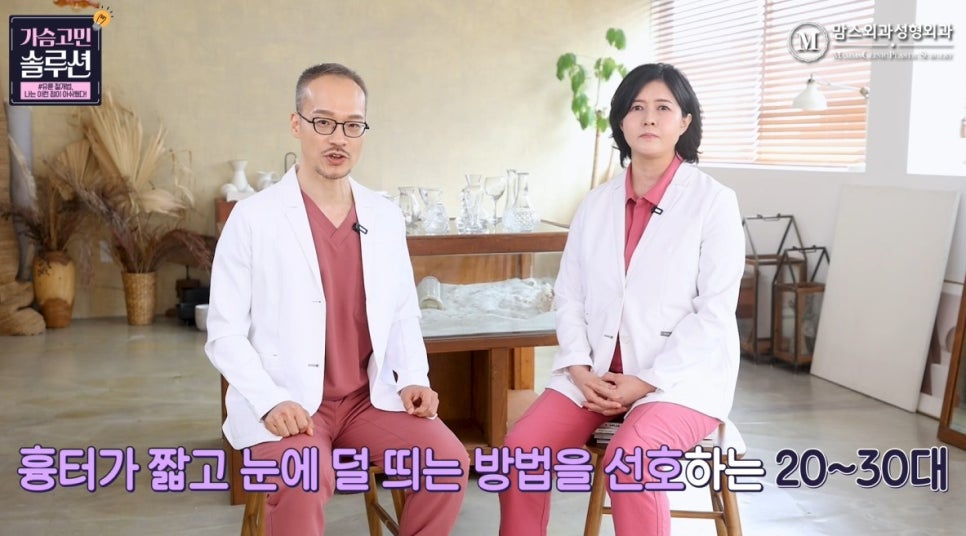 Breast Reduction with Areolar Incision: What Was the Drawback? image 3