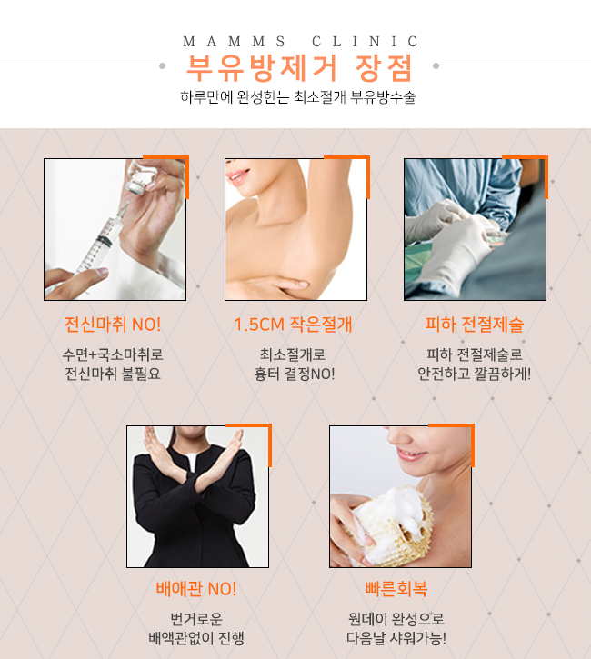 겨드랑이살 제거방법 관련 이미지 4
