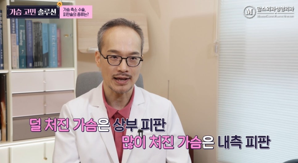What Are the Types of Flap Techniques in Breast Reduction Surgery? image 26
