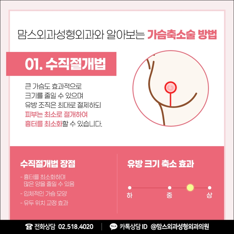 거대유방축소수술 잘못된 편견 관련 이미지 5