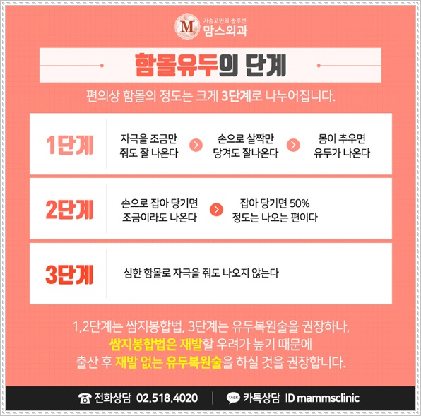 함몰유두수술비용 신중하게 고려하여 관련 이미지 7