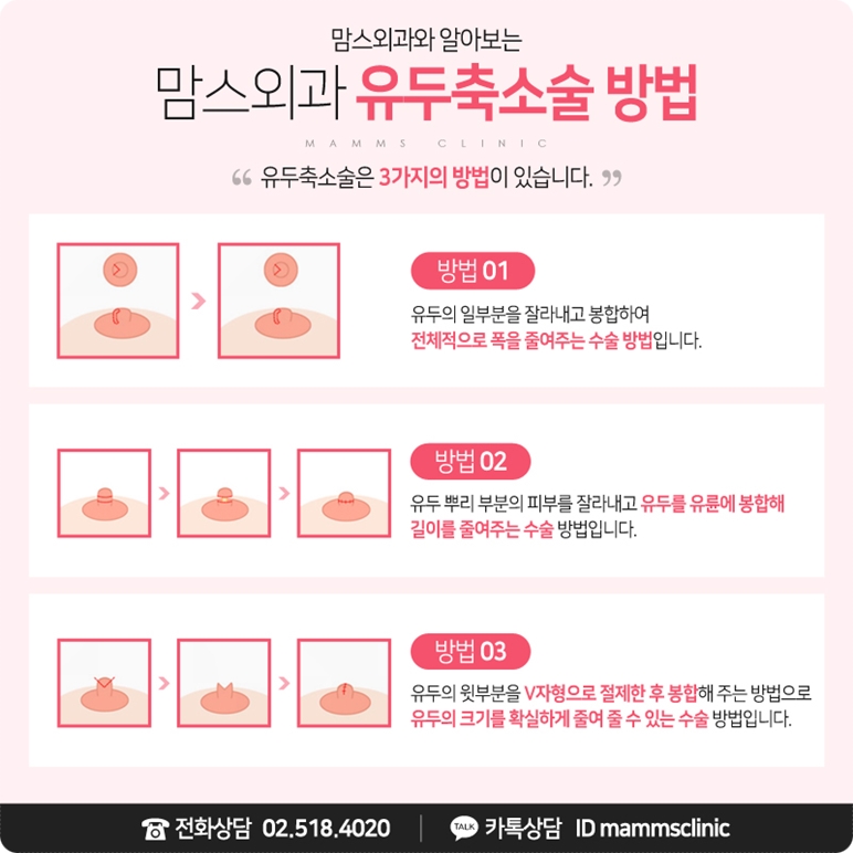 젖꼭지축소 아름다운 자신감 관련 이미지 8