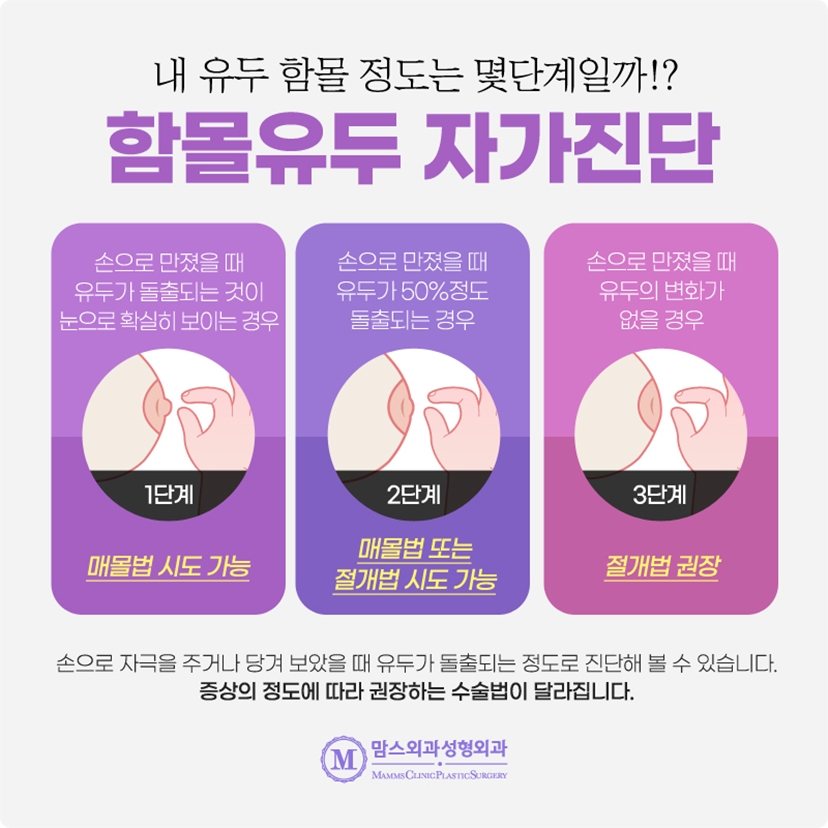 함몰유두수술 후기 무엇을 볼까요? 관련 이미지 6