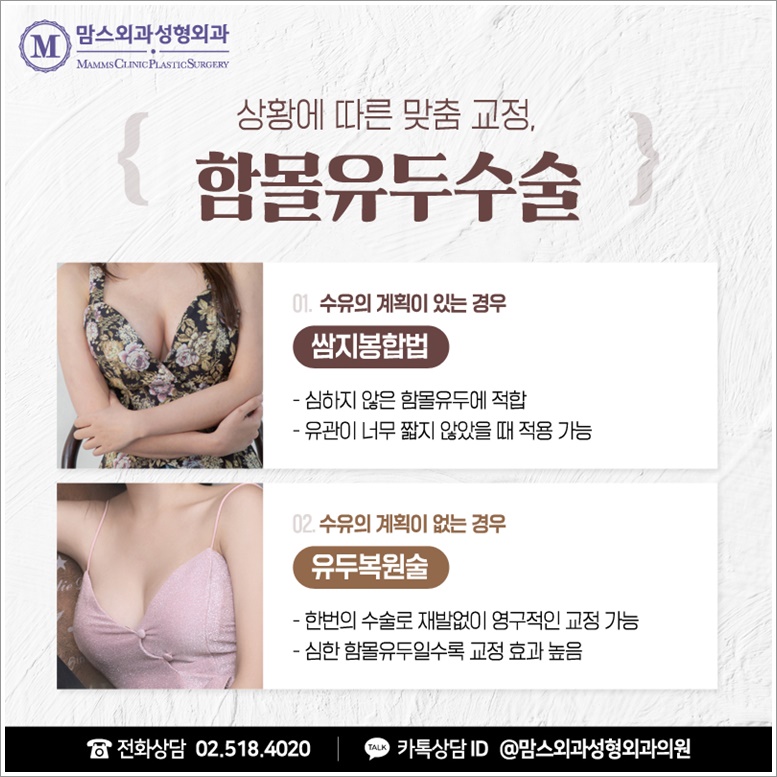 When Planning Correction Through Inverted Nipple Surgery image 7