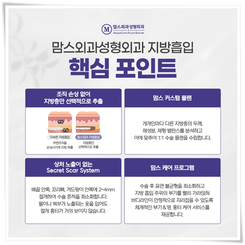 Achieving a Beautiful Appearance Through Arm Liposuction Surgery image 7