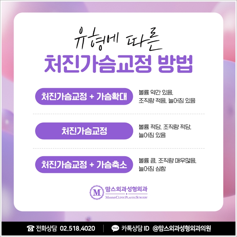 출산 후 가슴처짐 울적한 심정이라면? 관련 이미지 7