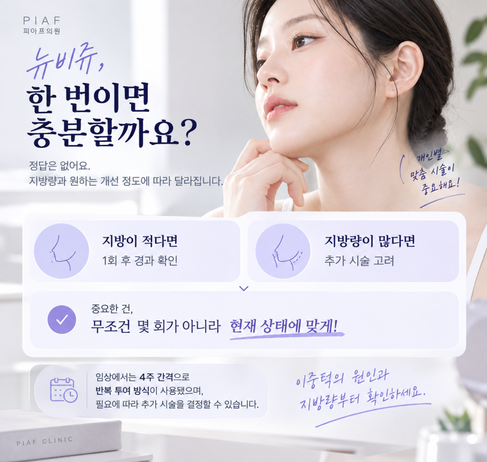 송파 뉴비쥬 통증, 효과, 시기 | 언제부터 효과볼까 관련 이미지 5