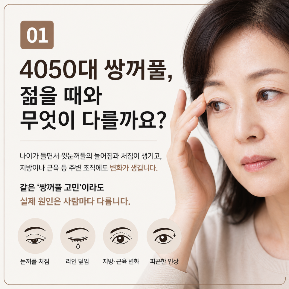 Songpa Jamsil Plastic Surgery Clinic | Precautions for Double Eyelid Surgery in Your 40s and 50s, According to a Surgeon image 2