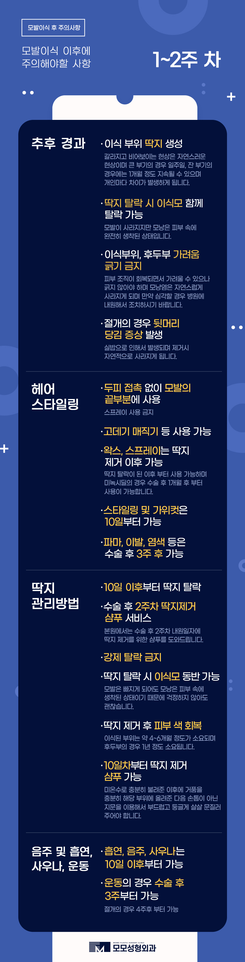 모발이식후주의사항과 관리 방법 관련 이미지 5