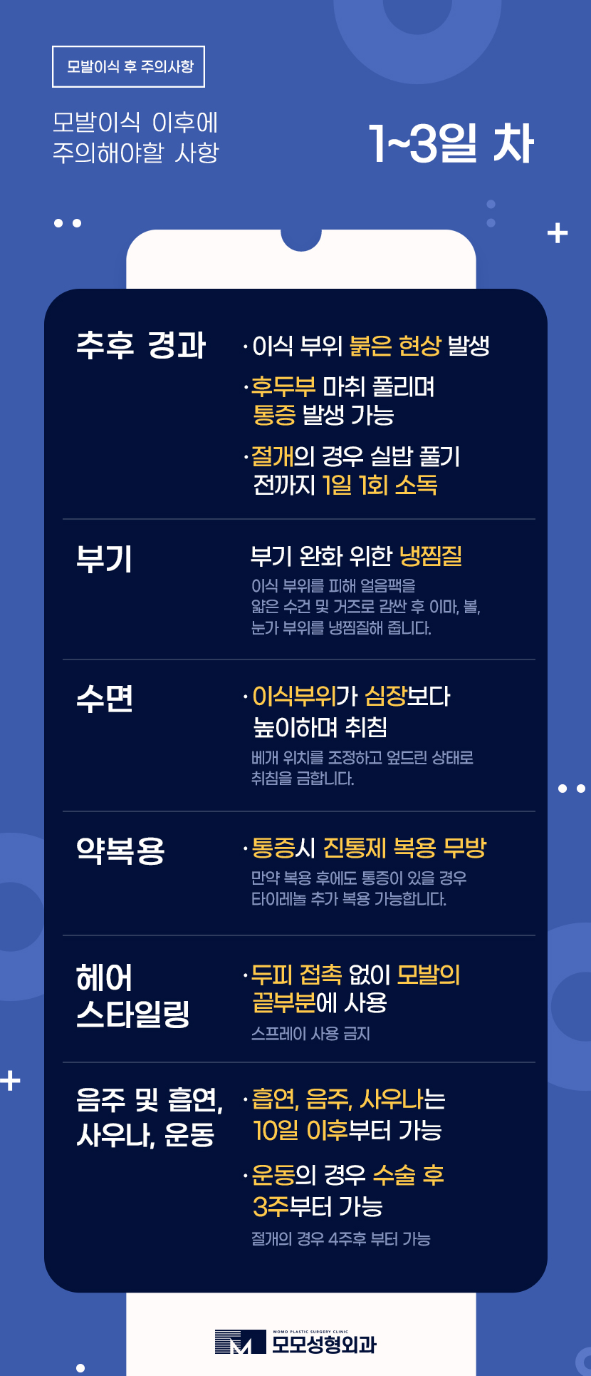 모발이식후주의사항과 관리 방법 관련 이미지 4