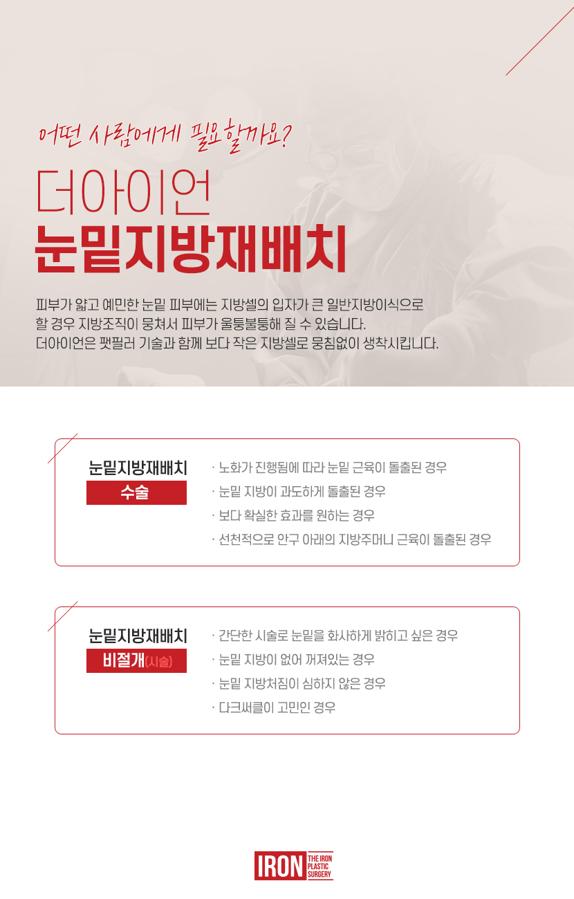 압구정눈밑지방 어두운 눈밑이 신경 쓰인다면 관련 이미지 7