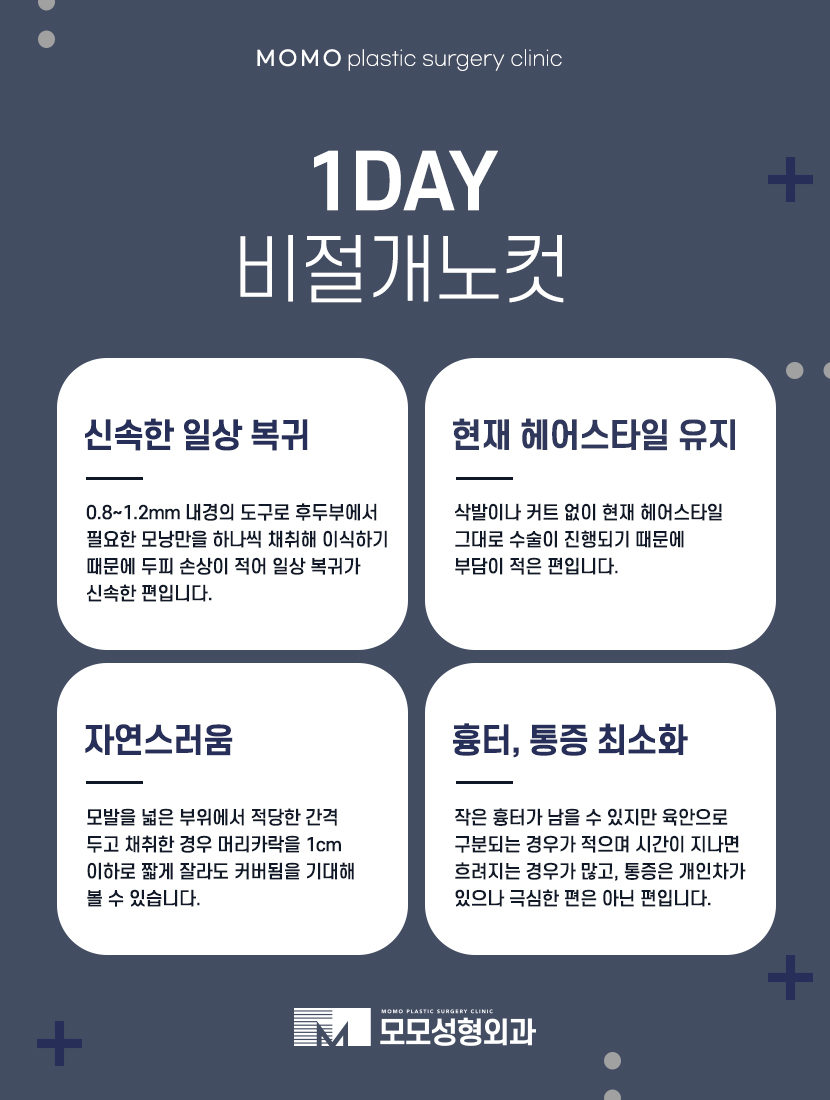 모발이식 3000모 어떤 분들에게 적절할까요 관련 이미지 8