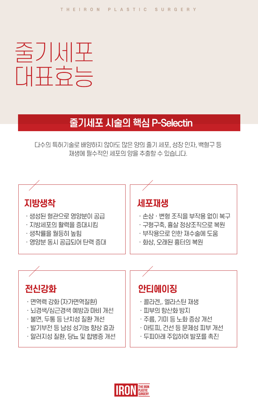탈모 줄기세포 치료로 콤플렉스 탈출을 관련 이미지 9